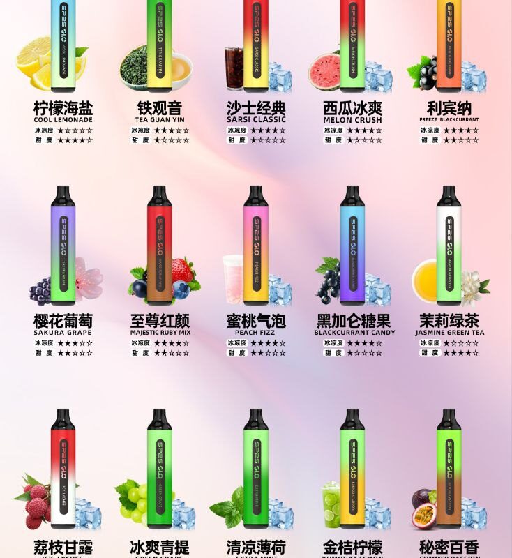 sp2s 7000 puffs